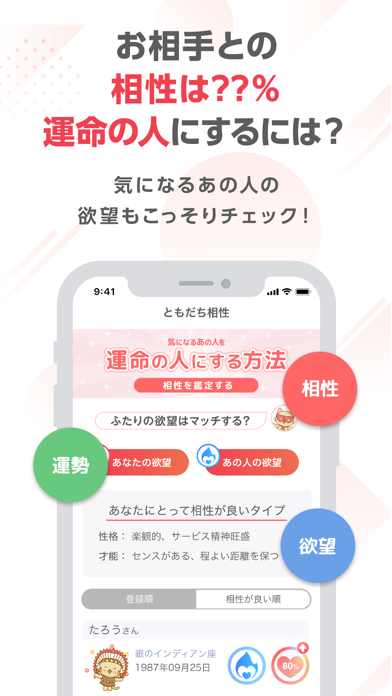 ゲッターズ飯田の占い 画像5